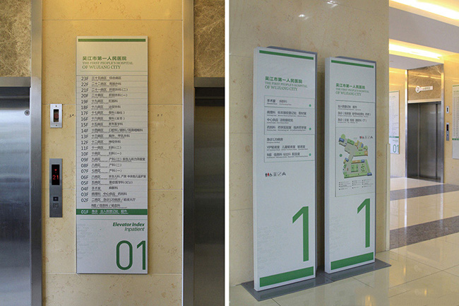人民醫院樓層索引牌